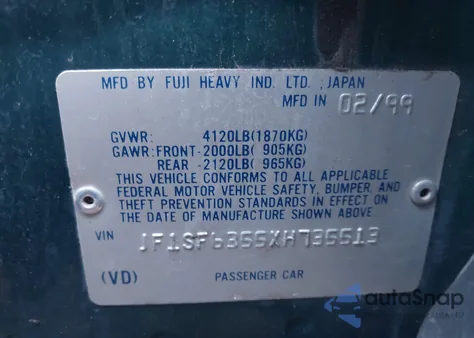 1999 Subaru Forester L from USA, damaged, VIN JF1SF6355XH735513